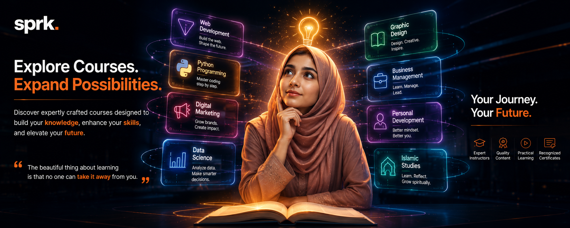 SPRK Course — self-paced courses with certificates